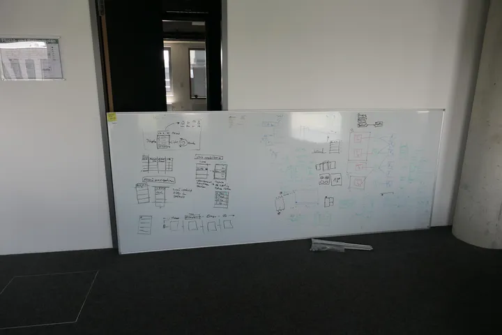 Whiteboard Maße in cm ca. 300 x 120